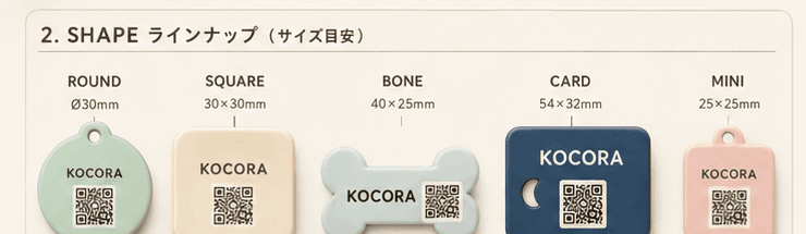 SHAPEラインナップ — ROUND・SQUARE・BONE・CARD・MINI